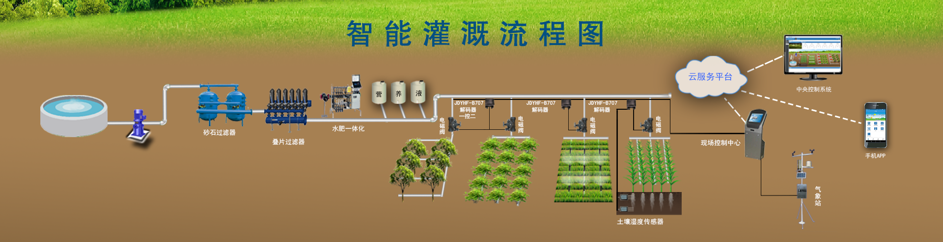 节水秋葵视频黄色网站