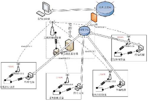 秋葵视频黄色网站系统