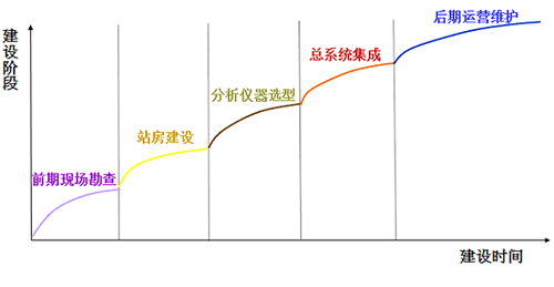 秋葵视频黄色网站系统