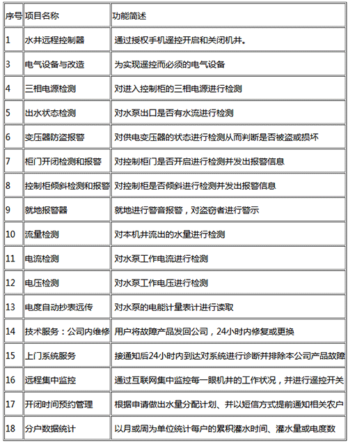 农业秋葵视频黄色网站