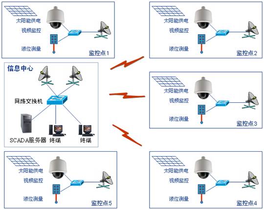 秋葵视频黄色网站系统