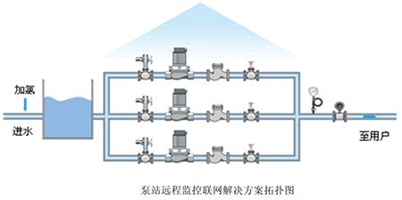 秋葵视频黄色网站系统