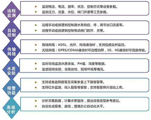 秋葵视频黄色网站系统