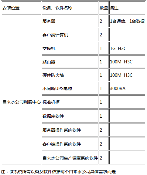 节水秋葵视频黄色网站