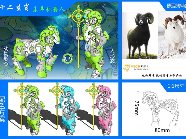 澄海哪家设计塑胶变形玩具比较厉害？